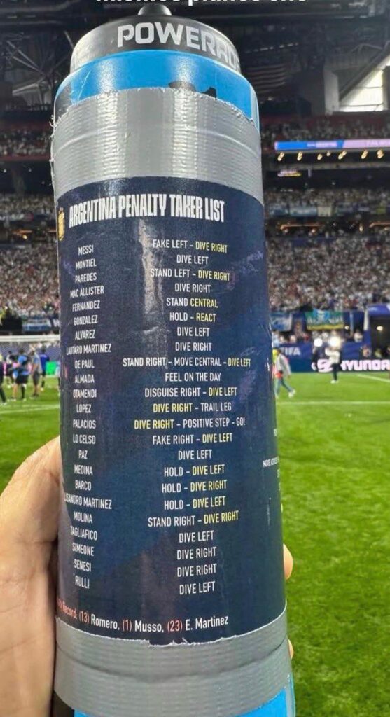 Jordan Pickford Water Bottle inscribed with Argentina Players Penalty Cheat Sheet.